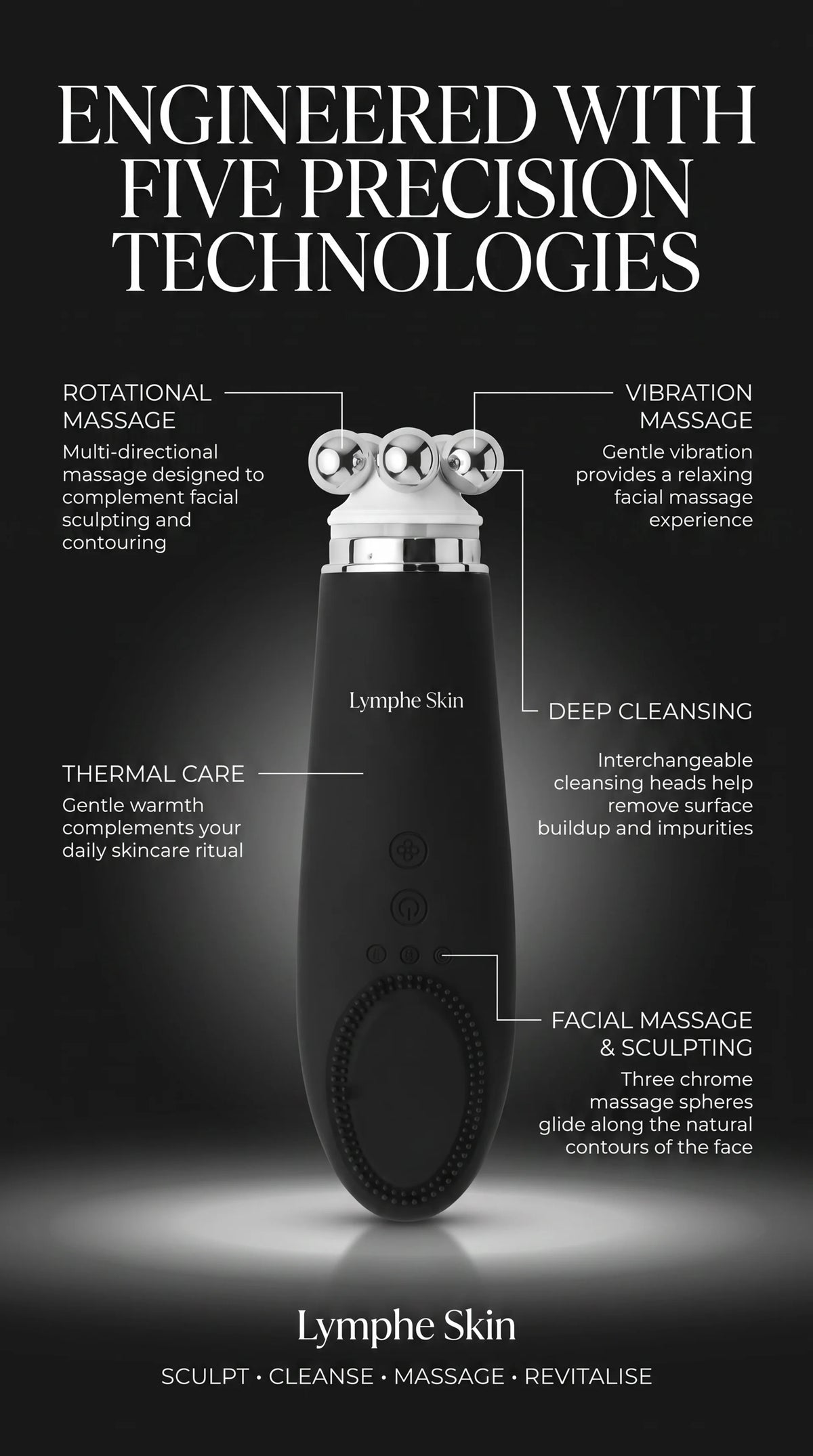 Lymphe Skin™ 5-in-1 Sculpting Device